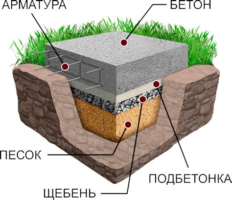 Выбор и подготовка материалов для корпуса