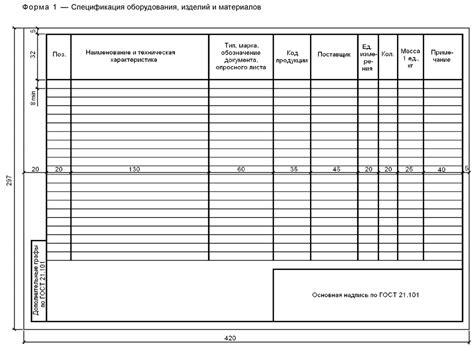 Выбор и подготовка материалов для топливной камеры