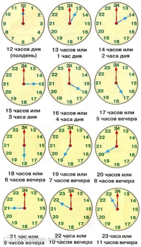 Выбор и приобретение часов для учителя