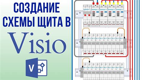 Выбор и создание щита