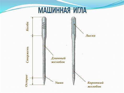 Выбор и установка иглы и ниток