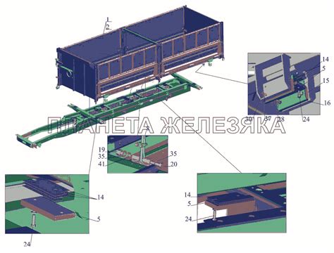 Выбор и установка платформы Караулова