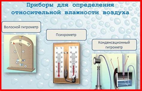 Выбор и установка сенсоров влажности