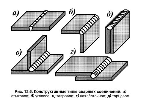 Выбор качественного материала для сварки