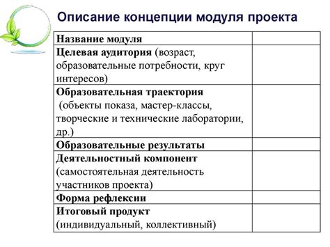 Выбор концепции проекта