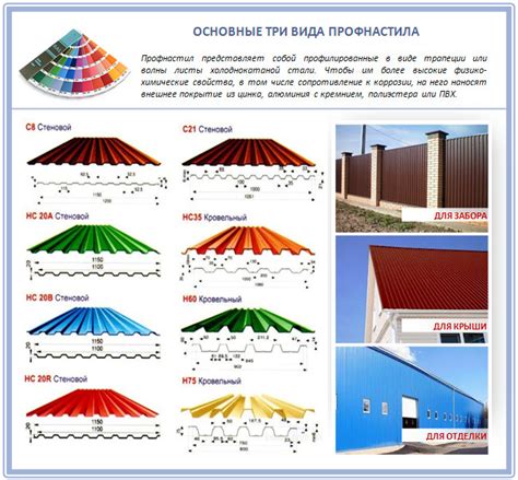 Выбор материала для крына