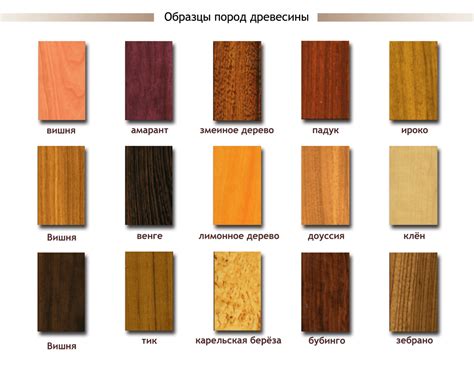 Выбор материала для свистульки