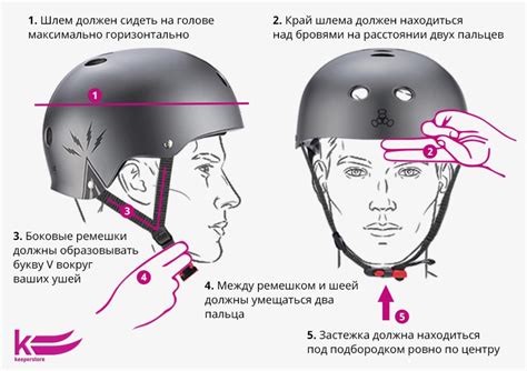 Выбор материалов для изготовления шлема летчика
