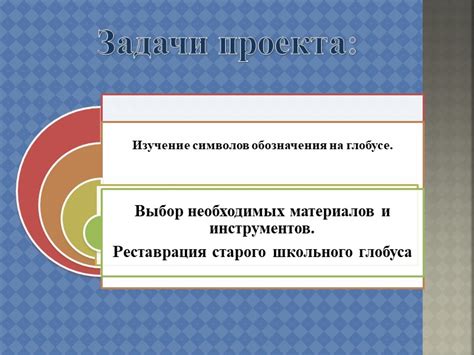 Выбор материалов и символов