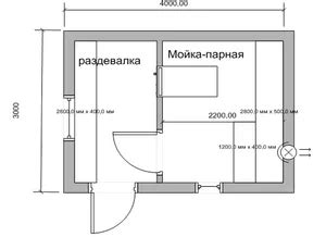 Выбор места и расчет площади