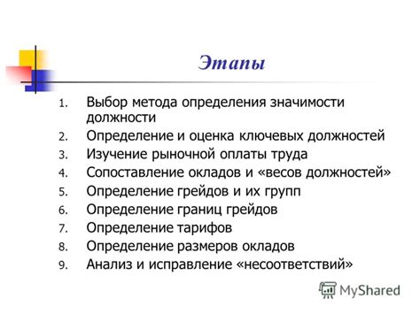 Выбор метода определения