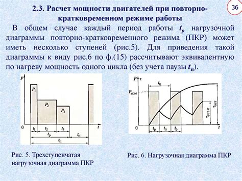 Выбор мощности двигателя для достижения нужного баланса