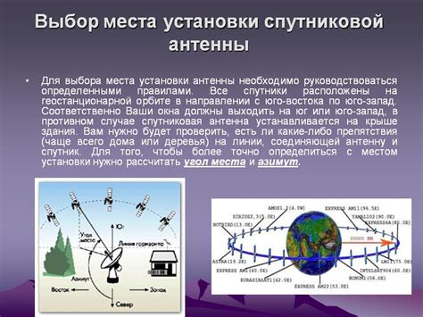 Выбор наилучшего места для установки антенны
