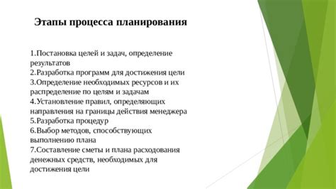 Выбор необходимых ресурсов и инструментов