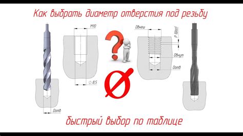Выбор оптимального места для отверстия