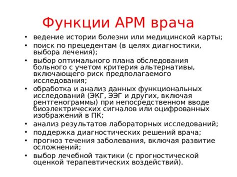 Выбор оптимального плана медицинского страхования