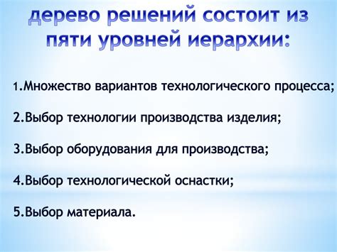 Выбор оптимальной стратегии