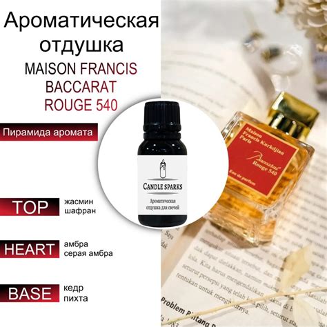 Выбор основы для духов