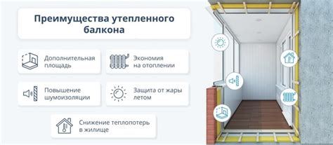 Выбор пеноплекса