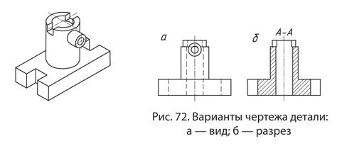 Выбор плоскости разреза и задание точки начала разреза