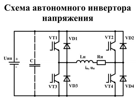 Выбор подходящего инвертора напряжения
