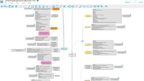 Выбор подходящего инструмента для создания интеллект-карт
