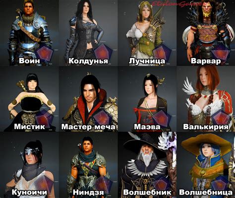 Выбор подходящего класса в Black Desert Online