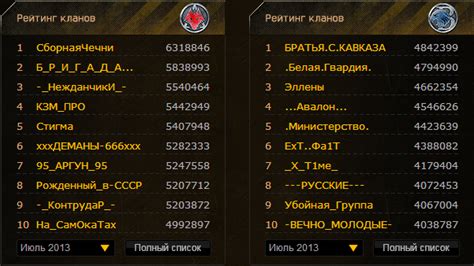 Выбор подходящего названия для клана