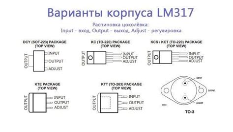Выбор подходящего терморезистора