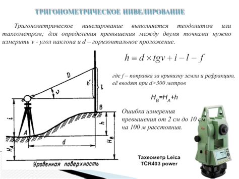 Выбор подходящего угла наклона зеркал
