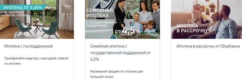 Выбор подходящей программы ипотеки