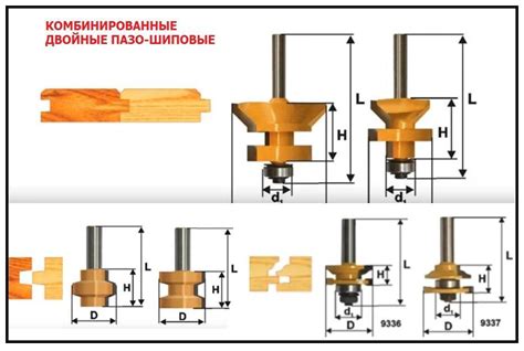 Выбор подходящей фрезы для установки на ручной фрезер