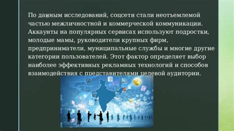 Выбор популярных способов