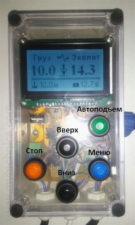 Выбор правильного даунриггера