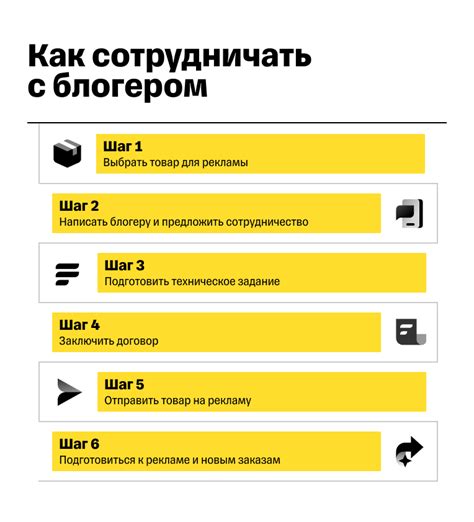 Выбор правильного маркетмейкера для сотрудничества
