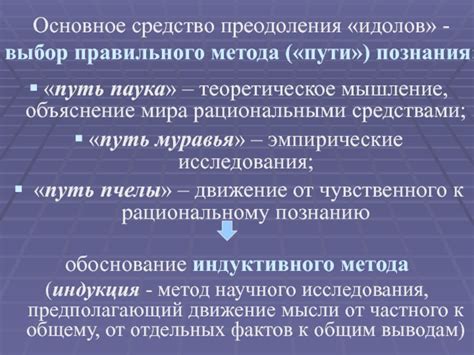 Выбор правильного метода исследования