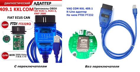 Выбор правильного OBD II сканера