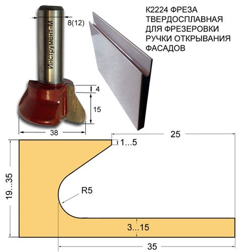 Выбор правильной формы фрезы: как сделать фрезеровку профессиональной