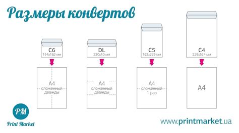 Выбор размера и брендинг