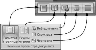 Выбор режима отображения окна котировок