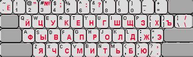 Выбор русской клавиатуры