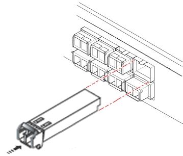 Выбор совместимого SFP модуля