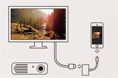Выбор соединительного кабеля для подключения iPhone к телевизору Mi TV