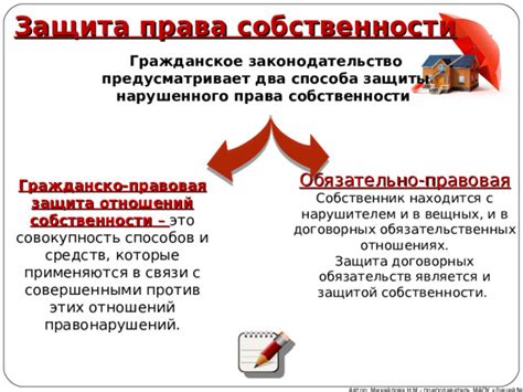Выбор способа оформления права собственности