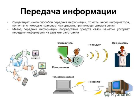 Выбор средств для передачи информации