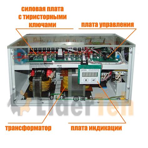 Выбор стабилизатора напряжения для конкретных задач