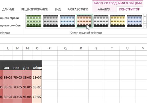 Выбор стиля и формата карты