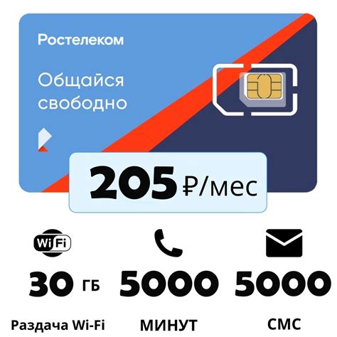 Выбор тарифа на связь