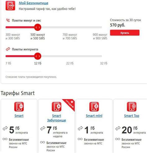 Выбор тарифного плана МТС Премиум Плюс