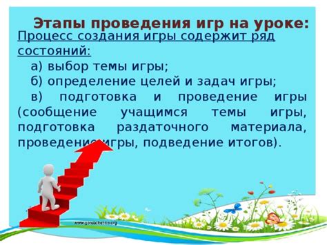 Выбор темы и целей игры